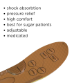 Medicated Insole with Pressure Points for Foot Comfort and Health - Shock-absorbing Insoles Sweat-absorbing Arch Support Insoles for Men and Women. 