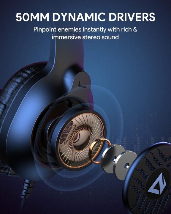 Nulliplex%20L1%20Gaming%20Headset%20%20Gaming%20Headphone%20with%20Stereo%20Surround%20Sound%20and%2050mm%20Drivers,%20Gaming%20Headset%20with%20Noise%20Canceling%20Mic%20and%20Sound%20Isolating%20Ear%20Cushions,%20Wired%203.5mm%20X2%20+%20USB%20for%20%20PC,%20Mac,%20PS4,%20PS5,%20Xbox%20One,%20Switch%20and%20mobile%20phones%20with%203.5mm%20-%20Image%208