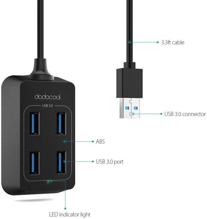dodocool%20USB%203.0%20Hub,%204-Port%20SuperSpeed%20(up%20to%205%20Gbps)%20Mini%20USB%20Hub,%20with%201m%20cable%20for%20Windows%20&%20macOS%20Desktop%20Ultrabook%20Laptop%20-%20Image%206