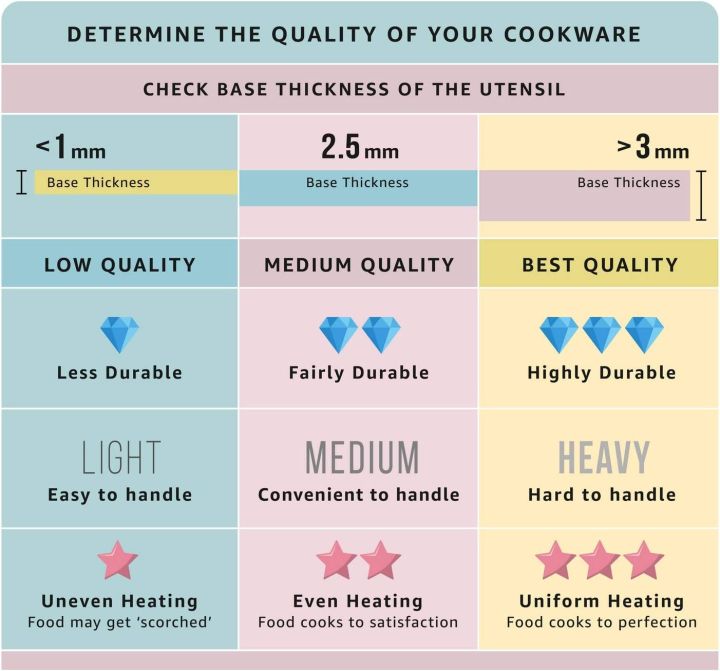 Hot%20Plate%20Non%20stick%20Tawa%2030cm%2033cm%2036cm%20Hot%20Plate%20tawa%20Nonstick%20fry%20Pan%20Roti%20Tava%20Non-Stick%20induction%20Tawa%20Cookware%20set%20Paratha%20Pan%20Baking%20Wooden%20Handle%20Long%20Usage%20Non%20Stick%20Tawa%20for%20Chapatti%20&%20Dossa%20Naan%20Bread%2011%20inches%2012%20inches%2013%20inches%20-%20Image%209