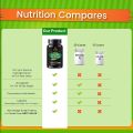 DR MED Mevital-M Garcinia Cambogia Capsules For (Loss Weight, Burns Fat, Control Appetite) 30 Capsules (Its Wholesale Price). 