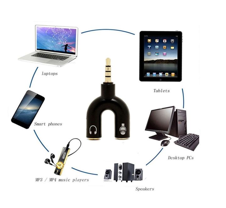 2%20pin%20Aux%20Handsfree%20&%20Mic%20Connector%20%7C%20Female%20jack%203.5mm%20Aux%20Mic%20Splitter%20Converter%20%7C%203.5mm%20Y%20Shaped%20Sound%20Stereo%20TRRS%20Audio%20Splitter%20%7C%20Connector%20Earphone%20Jack%20Adapter%201%20Male%20To%202%20Female%20Stereo%20Converter%20For%20Mobile/PC%20-%20Image%204