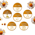 Chamomile Tea 35Gms. 