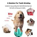 7CM Pet Dog Toys Ball Nontoxic Chew Bite Resistant Toy Bouncy Rubber Balls Ball for Pet Dogs Dog Food Treat Feeder Tooth Cleaning Ball pet - PS406 - PS-TO. 