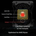 ARCTIC Liquid Freezer II 240 - Multi Compatible All-in-One CPU AIO Water Cooler, Compatible with Intel & AMD, Efficient PWM  Controlled Pump, Fan Speed: 200-1800 RPM, LGA1700 compatible -. 
