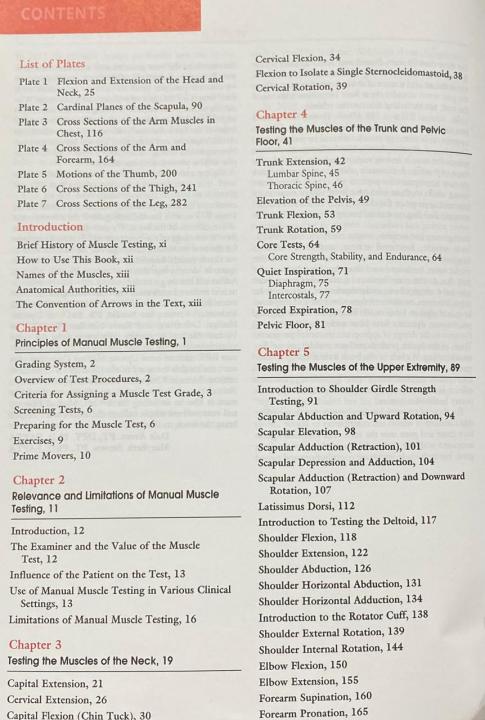 Muscle%20Testing%20By%20Daniels%20And%20Worthinghams%2012th%20edition%20-%20Image%202