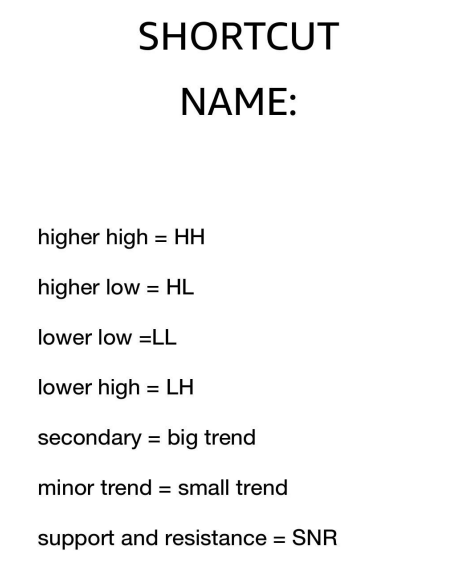 Binary%20Options%2030%20Sure%20Shot%20Patterns%20100%25%20Accuracy%20Trading%20Book%20Price%20Action%20Based%20Best%20Latest%20Trading%20Book%20-%20Image%206