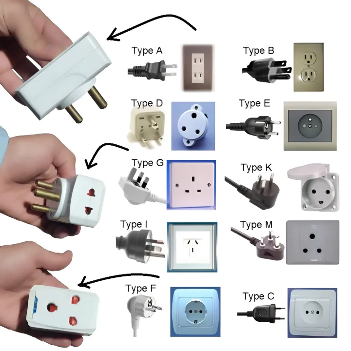 15A%203%20Pin%20Multi%20Plug%20Power%20Plug%20Converter%20Type%20M%20Plug%20Socket%20Safety%20Shutter%20Plug%20For%20High%20Voltage%20Plug%20Load%20And%20Safety%20Electrical%20Uses%20Strong%20Safe%20And%20Durable%20Highly%20Efficient%20Plug%20Reliable%20Plug%20AC%20Plug%20For%20AC%20-%20Image%209