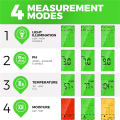 5-In-1 Soil Moisture Meter, Environment Illumination/Sunlight Intensity, Soil Temperature Value, Soil Moisture Content Easy to Use. 