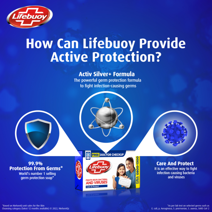 Lifebuoy%20Care%20-%2098G%20-%20Image%204