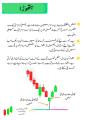 Pack of 2 Simple Trading In Urdu and Trading Technicals Analysis All Chart Patterns Including Business Book. 