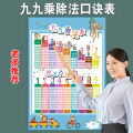 Primary school students' nine-nine multiplication formula table wall chart children's first and second grade mathematics 99 multiplication and division table full set of wall stickers. 
