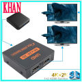 Hdmi Splitter 2 Port 2k 4k. 