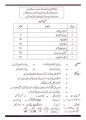 Mutala Pakistan for Class 12 Ptb,Punjab Textbook. 