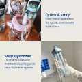 2L Water Bottle For Girls, Water Bottle For Gym, Boys, Home Use And Travel Water Bottle 2000ML Motivational Transparent Drinking Water Bottle With Straw, Beautiful Water Bottle For School For Girls And Boys, Fitness, Outdoor Sports, BPA Free Grade Plastic. 