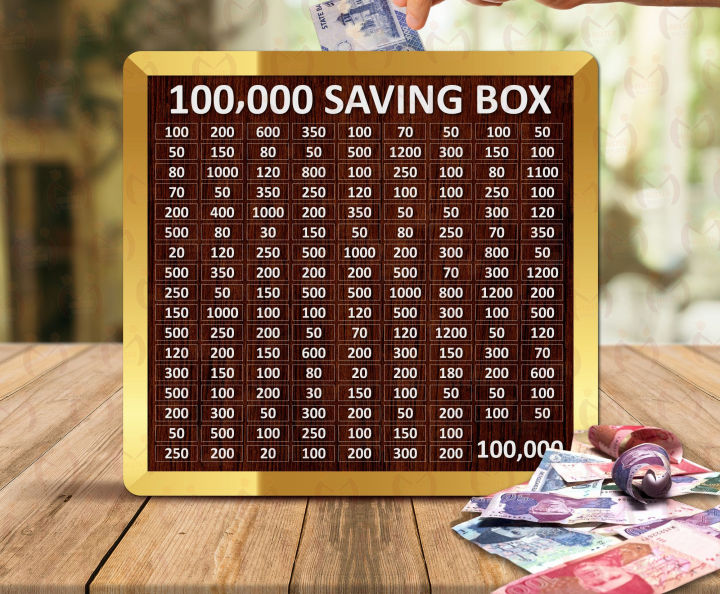 500,000%20Saving%20Box%20%E2%80%93%20Acrylic/Wooden%20Money%20Box%20for%20Daily%20Savings%20%7C%20Kids%20Goal%20Chart%20%7C%20Perfect%20Gift%20for%20Hajj,%20Umrah,%20Ramadan%20&%20Eid%20Wooden%20Money%20Box%20I%20Money%20Saving%20Box%20I%20Gift%20Box%20I%20Money%20Box%20I%20Umrah%20Box%20I%20Umrah%20Money%20Saving%20Box%20I%20Umrah%20Money%20Box%20I%20-%20Image%206