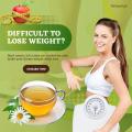 Weight Loss Slimming Tea pack - Herbal Tea Pack - Moringa Tea 50 grams - Brazilian Green Tea 50 grams - Lemongrass Tea 50 grams - Hibiscus Tea 50 grams. 