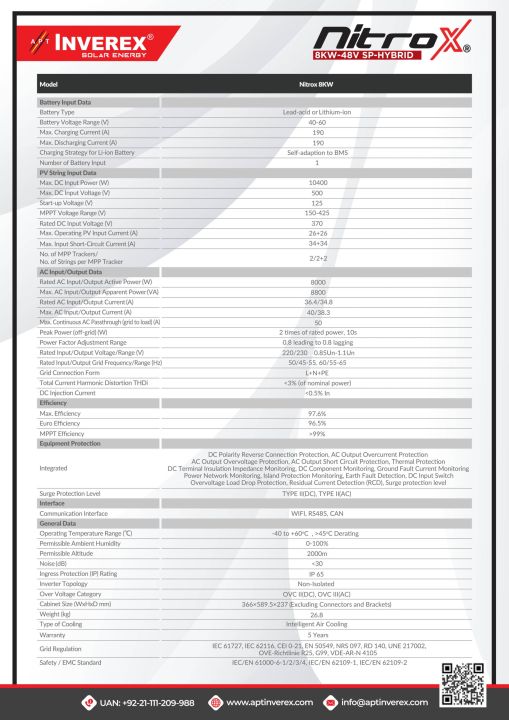 Inverex%20Nitrox%208%20KW%20-%2048%20V%20Solar%20Inverter%20(Single%20phase)%20-%20Image%203