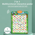 Alphabet Wall Chart with Talking ABC,Music Poster,Word Spelling,123 Counting Puzzle Game,Electronic Preschool Educational Learning Toys for Toddler, Kids, Baby Boy Girl Classroom Activities. 