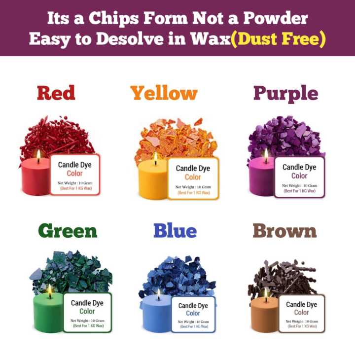 Candle%20Dye%20Colors%20-%20All%20in%20One%20-%20Candle%20Raw%20Material%20-%20Image%205