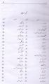 Qawaid Urdu by Dr Molvi Abdul Haq. 