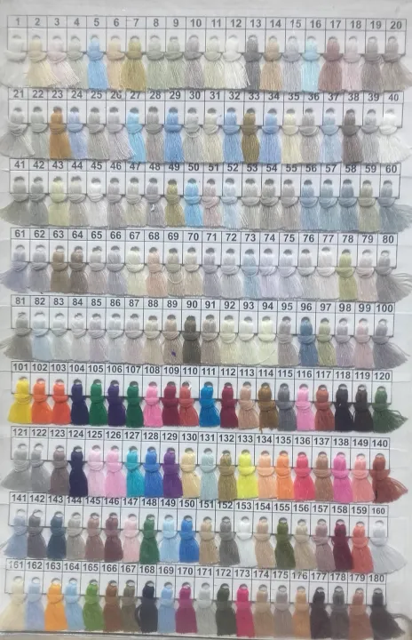 30%20Free%20Needles%20,%2010%20Sewing%20Machine%20Needles%20with%2030%20Falkon%20Sewing%20Thread%20%20(Falkon%20Traders%20)%20-%20Image%208