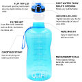 QuiFit 3.8L 128OZ Motivational Gallon Water Bottle with Locking Flip-Flop Lid and Time Marker BPA Free Large Tumbler Leak-Proof Durable Bottles for Fitness Outdoor Enthusiasts. 