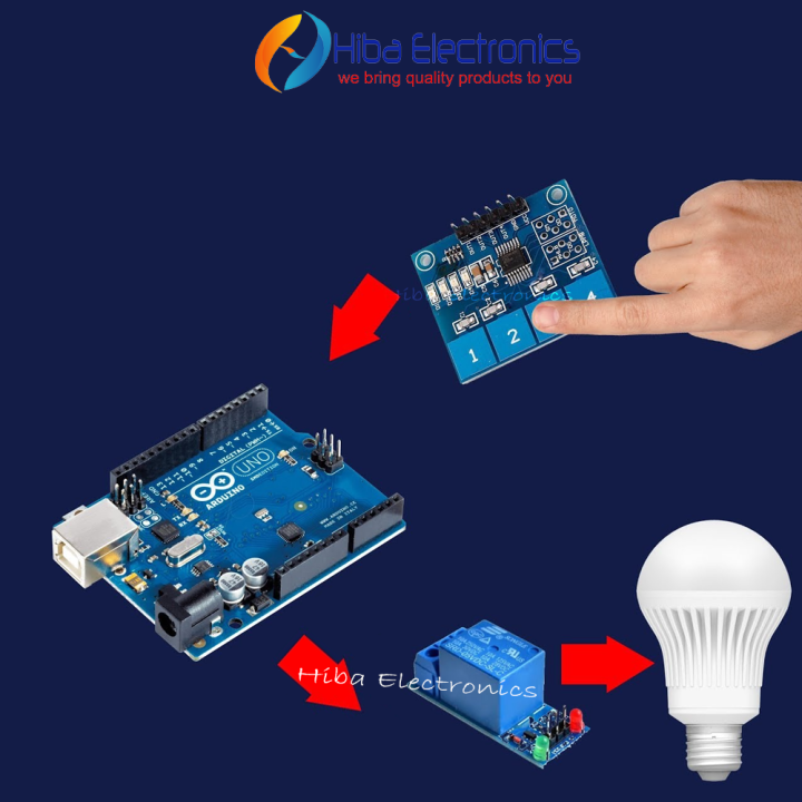 TTP224%204%20Key%20Capacitive%20Touch%20Switch%204%20%20Way/Channel%201x4%20keypad%20Digital%20Touch%20Sensor%20Module%20Board%20-%20Image%207