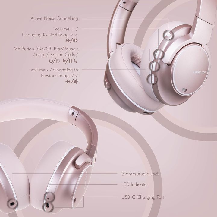 PowerLocus%20Active%20Noise%20Cancelling%20Headphones,%20Bluetooth%20Over-Ear%20Headphones%20with%20Noise%20Reduction,%2070Hrs%20Playtime,%20Wireless%20Headphones,%20Hi-Fi%20Deep%20Bass,%20Foldable%20with%20Microphone%20for%20Phones/Laptops/PC%20-%20Image%205
