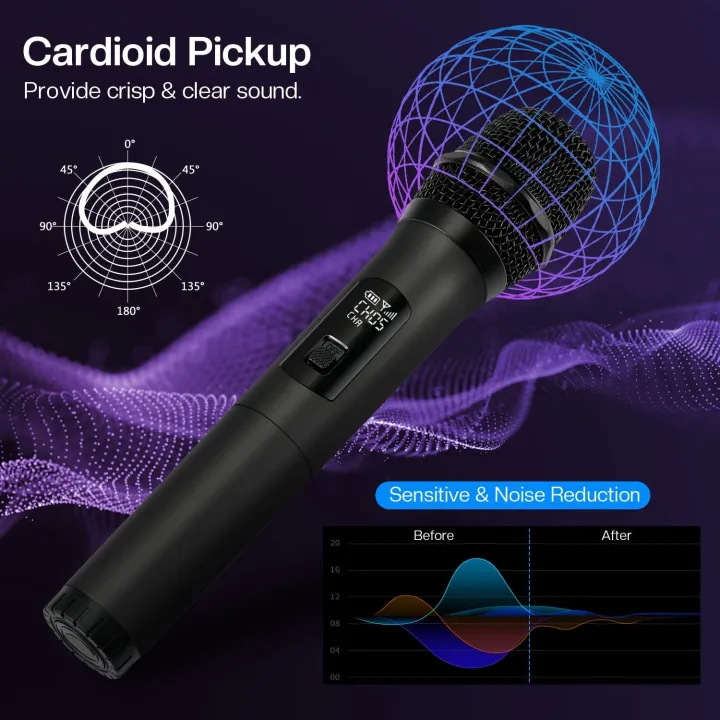 Wireless%20Handheld%20Microphone%20Dual%20Professional%20Cordless%20Dynamic%20Microphone%20System%20for%20Amplifier,%20PA%20System,%20Karaoke,%20Meeting,%20Party,%20-%20Image%204