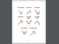 Pack Of 3 Trading Books Candlestick Chart Patterns Best Book Combo To Learn Candlestick Chart Patterns. 