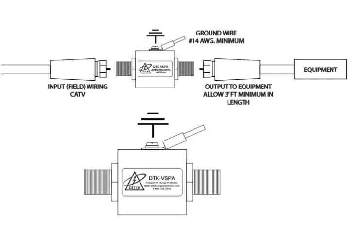 Lightning%20Arrestor%20Coaxial%20Surge%20Protector%20F%20Type%20Female%20to%20Female%20Bulkhead%20with%20O-Ring%20DC-3GHz%20%202G%203G%204G%20LTE%20Satellite%20Cable%20TV%20Antenna%2075%20ohm%20with%2090V%20Gas%20Tube%20Surge%20Arrester%202R-90%202204%20-%20Image%205