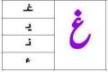 Flash Cards- Urdu Haroof-e-Tahajji matching with their Respective Adhi Ashkal. 