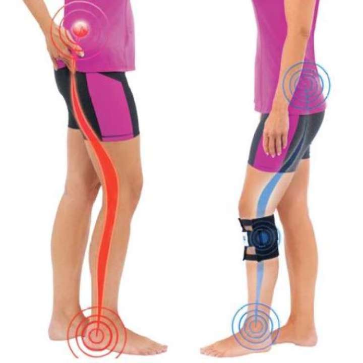 Beactive Beactive Pressure Point Brace Back Pain Acupressure Sciatic Nerve Be ...