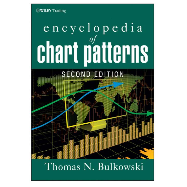 Encyclopedia of Chart Patterns by Thomas N. Bulkowski | Daraz.pk