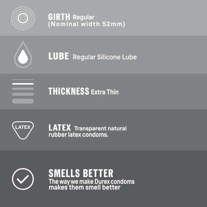 Durex%20Condoms%20Feeling%20Bundle%20-%20Invisible%2012%20Pcs%20+%20Extra%20Safe%2012%20Pcs%20-%20Image%204