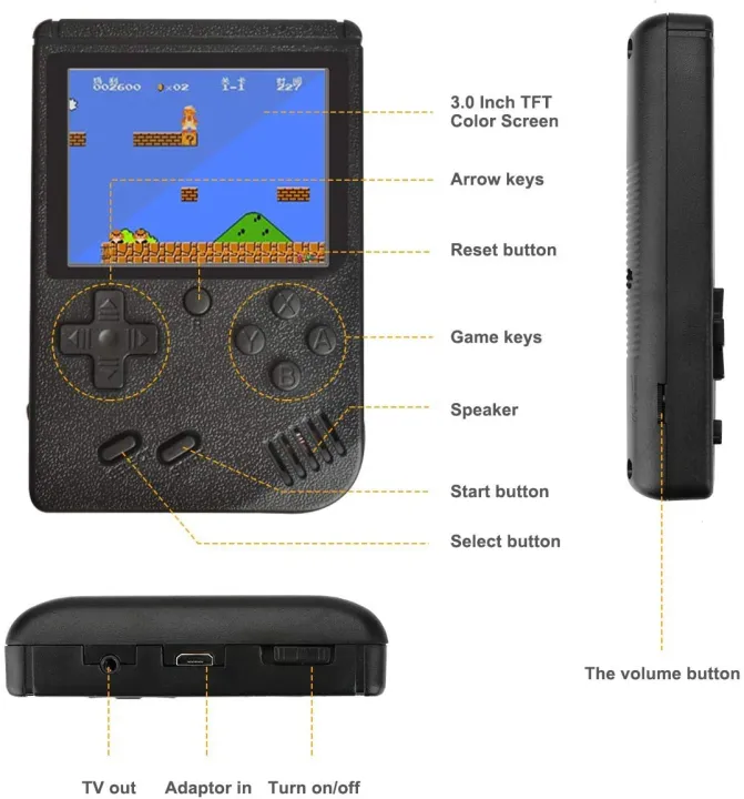 Portable%20Mini%20Handheld%20Game%20Console%20Retro%20Video%20Game%20Player%20Built-in%20500%20Games%20better%20gaming%20experience%20-%20Image%203