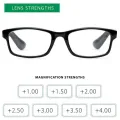 Reading Glasses 1 Packs Mens Womens +1.0 1.5 2.0 2.5 3.0 3.5 4.0 Uv Reader. 