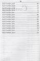 Public Administration CSS Past Papers From 1985 to Date. 