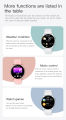 SKMEI x BOZLUN SmartWatch 1.3 Inch Full Touch Screen IP68 Waterproof Sports Fitness Smart Watch ForAndroid and iOS B55. 