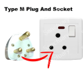 3 PIN POWER PLUG TOP PLUG 20A WITH HANDLE | Rewirable Three Pin Plug only1 pic. 