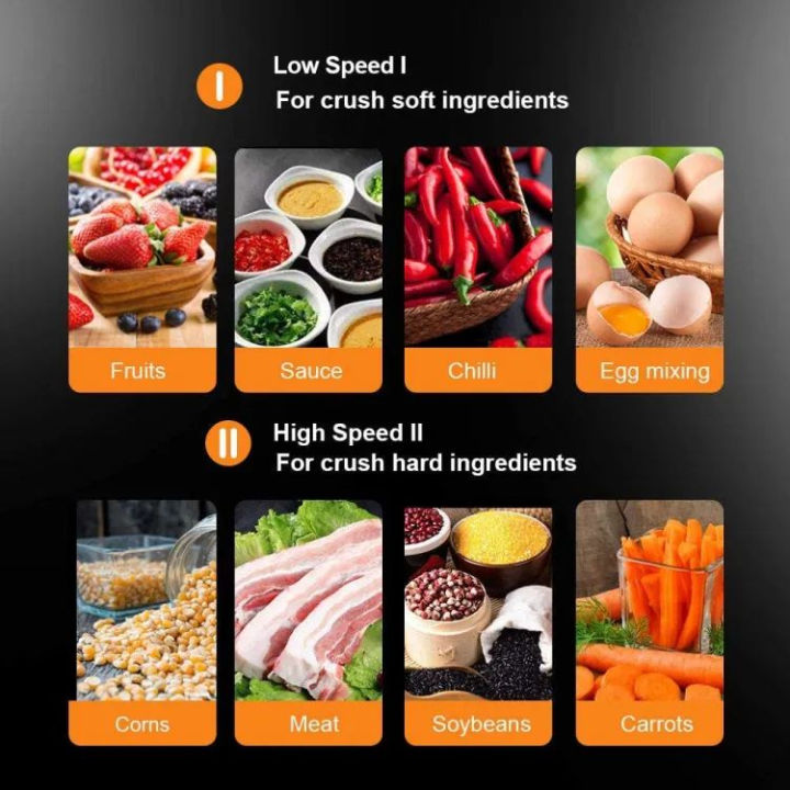 Chopper%20Machine%20-%206L/3L%20Chopper%20-%20Kitchen%20Accessories%20-%20Hand%20Chopper%20-%20Blender%20Machine%20-%20Handblender%20-%20Meat%20Grinder%20-%20Grinder%20Machine%20-%20Chopper%20Machine%20Electric%20-%20Meat%20Chopper%20-%20Mixer%20-%20Food%20Processor%20-%20Qeema%20Machine%20-%20Electric%20Chopper%20-%20Vegetable%20Cutter.%20-%20Image%209