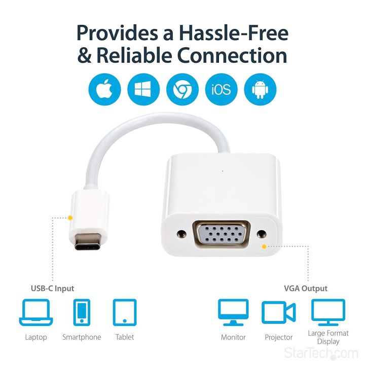 HAMLET%20USB%20C%20to%20VGA%20Adapter,%20USB%20Type%20C%20(Thunderbolt%203)%20to%20VGA%20Adapter%20for%20Mac%20Book%20Pro%202018/2017,%20iPad_%20Pro/Mac%20Book%20Air%202018,%20Samsung%20Galaxy%20S9/S8,%20Surface%20Go,etc-%20-%20Image%203