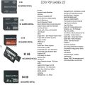 SONY PSP MEMORY CARD 2GB 4 GB 16 GB 32 GB 64 GB WITH 100+GAMES INSTALL. 