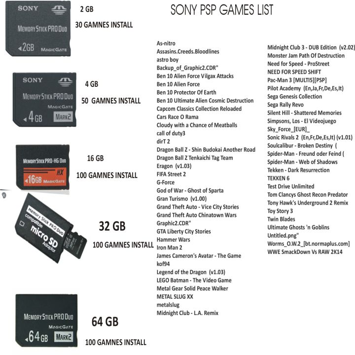 SONY PSP MEMORY CARD 2GB 4 GB 16 GB 32 GB 64 GB WITH 100+GAMES INSTALL