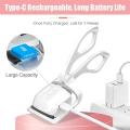Compact and Rechargeable Mini Electric Eyelash Curler for Quick Long-Lasting Curling Ideal Tool for Women. 