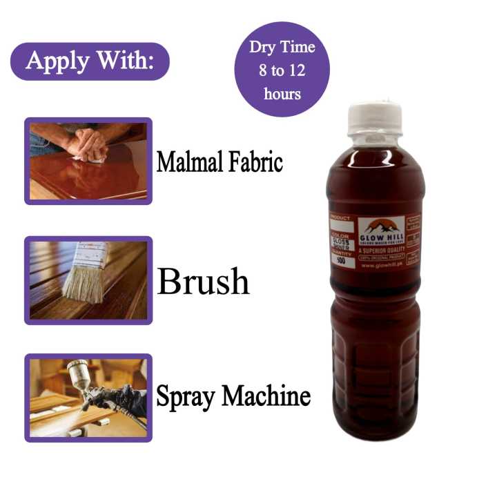 Furniture%20Polish%20High%20Gloss%20Shiner%20-%20Image%205