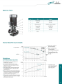 LEO LPP80-20-5.5/2 , 5500 WATT / 7.5 HP,  CLEAN WATER INLINE BOOSTER PUMP , SIZE 3" X 3" , EURPEON STANDARD. 