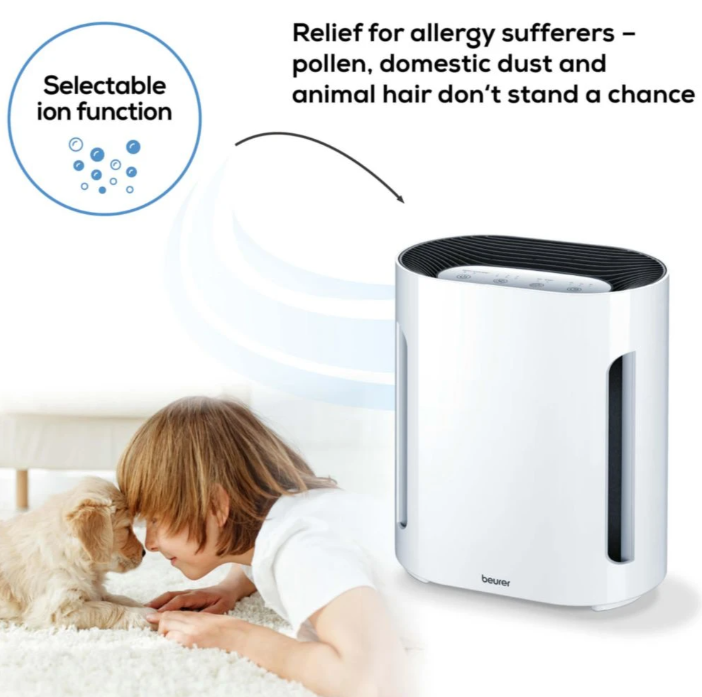 Beurer%20LR%20210%20air%20purifier%20(3-in-1)/%201%20Year%20Brand%20Warranty%20-%20Image%205