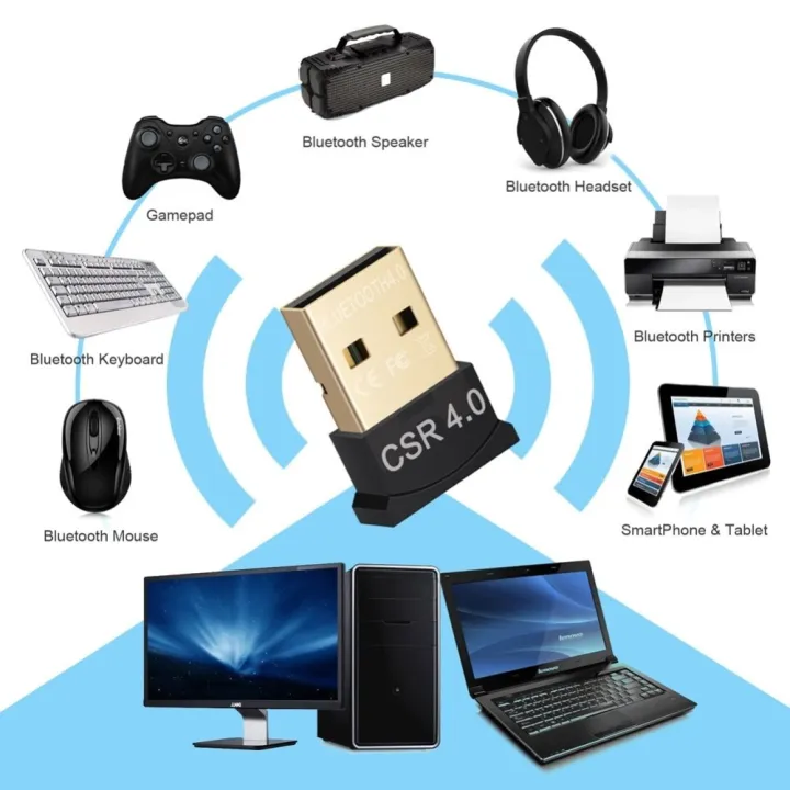 USB%20Bluetooth%20Receiver%20Dongle%20Mini%20Plug%20&%20Play%20Bluetooth%20Adapter%20for%20PC%20Laptop%20-%20Image%205